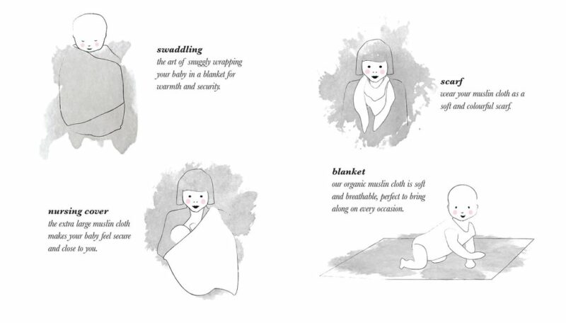 Mulltuch - Swaddle "Nightfall Blue" – Bild 3