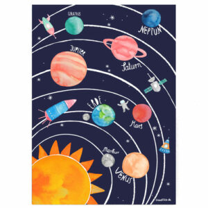 Frau Ottilie - Poster Sonnensystem