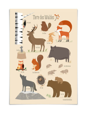 Vierundfünfzig Illustration - Poster DIN A3 - Tiere des Waldes