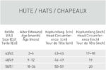 Sonnenhut Kinder - Größentabelle