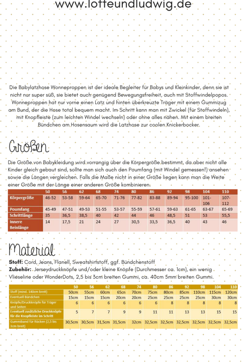 Papierschnittmuster in Gr. 50 bis 110 mit Download-Anleitung