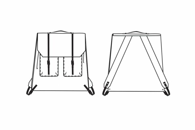 Schnittmuster "RTR Rucksack" – Bild 6