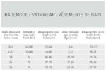 Schwimmwindel - Swim Diaper - Size Chart