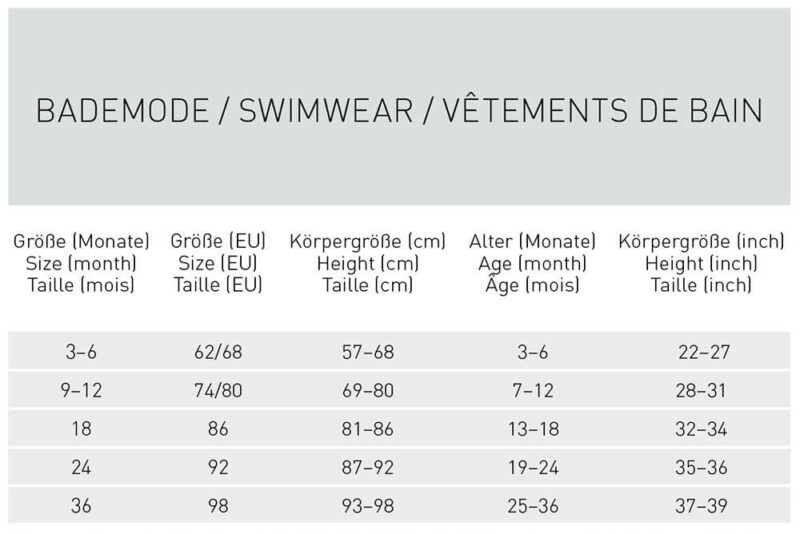 Schwimmwindel - Swim Diaper - Size Chart