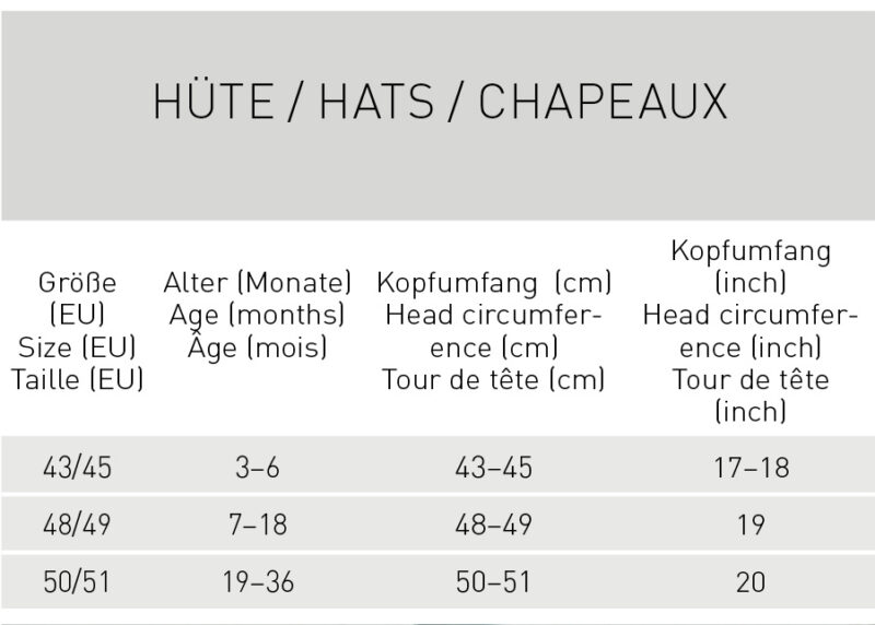 Sonnenhut "UV Schutz Flap Hat" - Rosewood – Bild 3