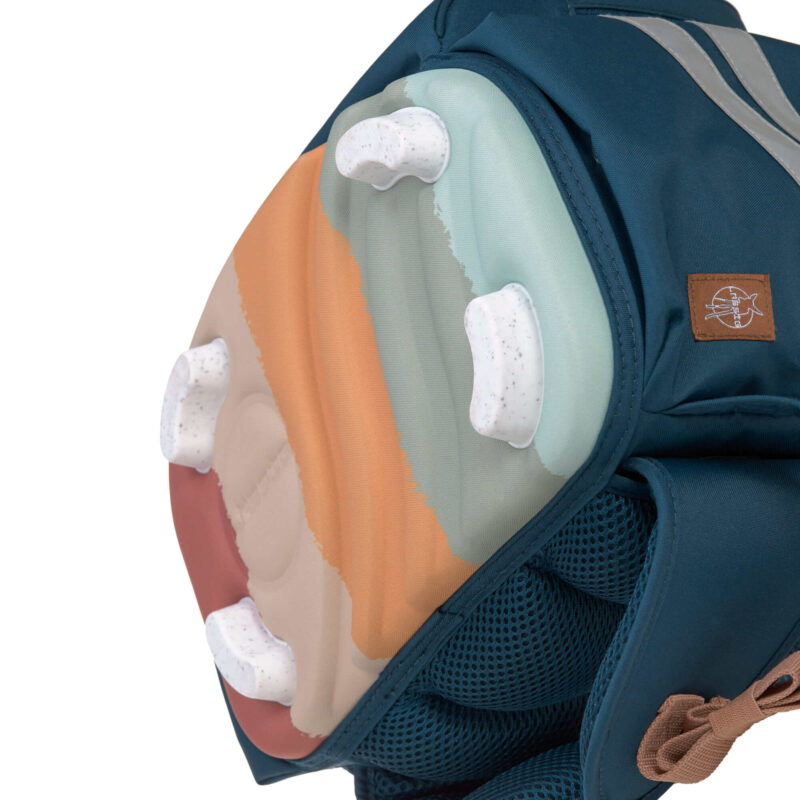 Schulranzen Set 7-teilig "Flexy Unique" – Navy – Bild 6